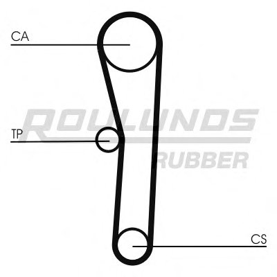 Ремень ГРМ RO-DRIVE ROULUNDS RUBBER купить