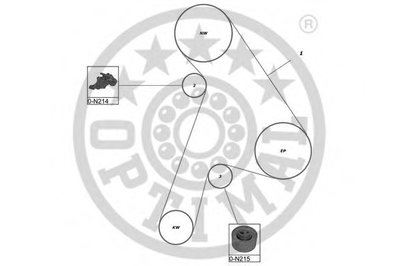 Комплект ремня ГРМ OPTIMAL купить