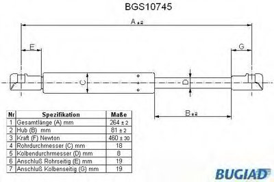 Газовая пружина, крышка багажник BUGIAD купить