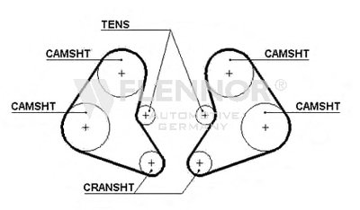 Ремень ГРМ FLENNOR купить