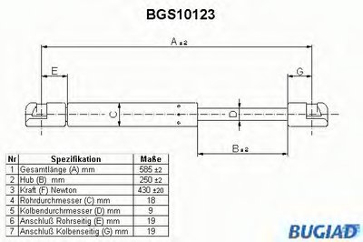 Газовая пружина, крышка багажник BUGIAD купить