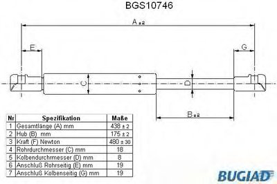 Газовая пружина, капот BUGIAD купить