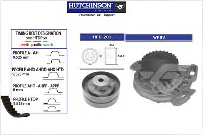 Водяной насос + комплект зубчатого ремня HUTCHINSON купить