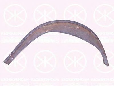 Колесная ниша KLOKKERHOLM Придбати