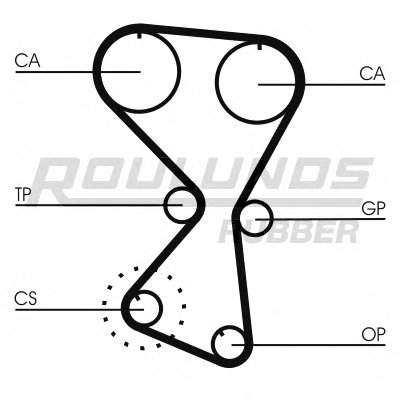 Ремень ГРМ RO-DRIVE ROULUNDS RUBBER купить