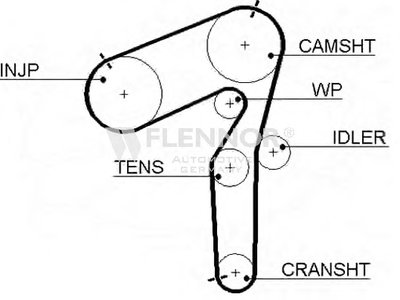Ремень ГРМ FLENNOR купить