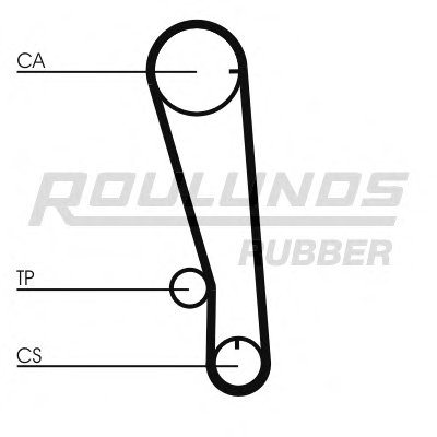 Ремень ГРМ RO-DRIVE ROULUNDS RUBBER купить