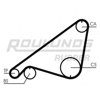 Ремень ГРМ RO-DRIVE ROULUNDS RUBBER купить