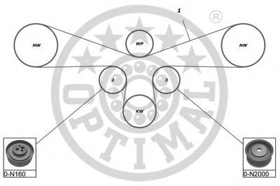Комплект ремня ГРМ OPTIMAL купить