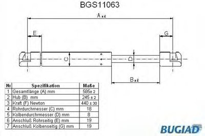 Газовая пружина, крышка багажник BUGIAD купить