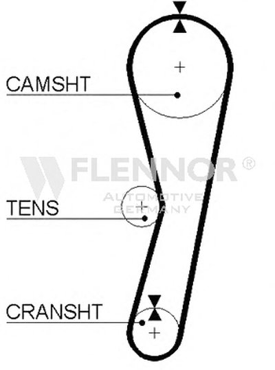 Ремень ГРМ FLENNOR купить