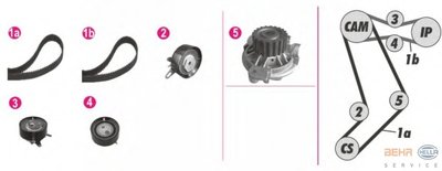 Водяной насос + комплект зубчатого ремня BEHR-HELLA купить