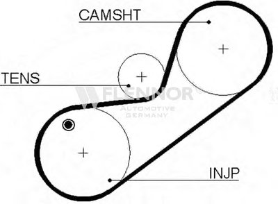 Ремень ГРМ FLENNOR купить