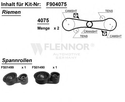 Комплект ремня ГРМ FLENNOR купить