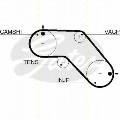 Ремень ГРМ TRISCAN купить