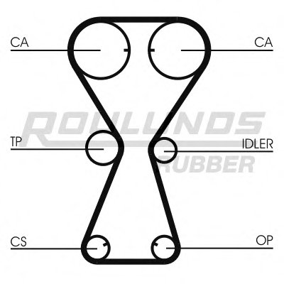 Ремень ГРМ RO-DRIVE ROULUNDS RUBBER купить