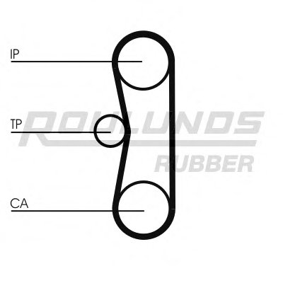 Ремень ГРМ RO-DRIVE ROULUNDS RUBBER купить