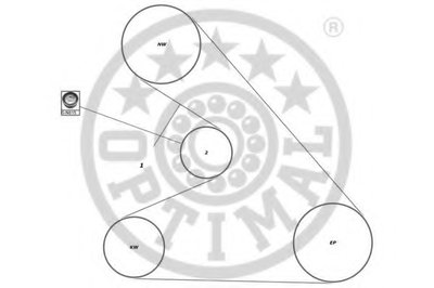 Комплект ремня ГРМ OPTIMAL купить