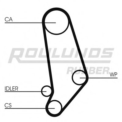 Ремень ГРМ RO-DRIVE ROULUNDS RUBBER купить