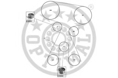 Комплект ремня ГРМ OPTIMAL купить