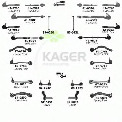 Подвеска колеса KAGER купить