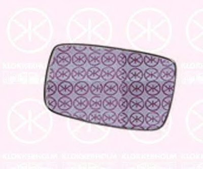 Зеркальное стекло, наружное зеркало KLOKKERHOLM купить