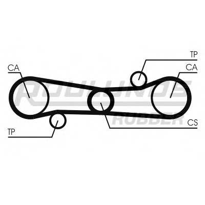 Ремень ГРМ RO-DRIVE ROULUNDS RUBBER купить