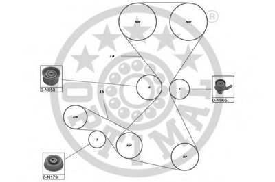 Комплект ремня ГРМ OPTIMAL купить