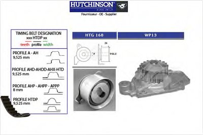 Водяной насос + комплект зубчатого ремня HUTCHINSON купить