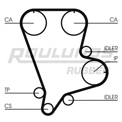 Ремень ГРМ RO-DRIVE ROULUNDS RUBBER купить