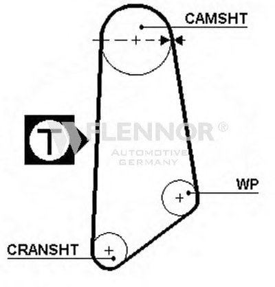 Ремень ГРМ FLENNOR купить