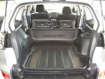 Ванночка для багажника Carbox Classic CARBOX купить