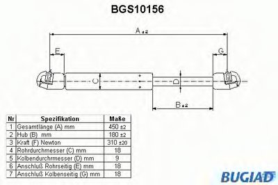 Газовая пружина, крышка багажник BUGIAD купить