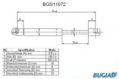 Газовая пружина, крышка багажник BUGIAD купить