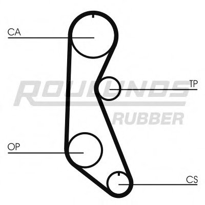 Ремень ГРМ RO-DRIVE ROULUNDS RUBBER купить