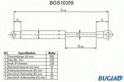 Газовая пружина, капот BUGIAD купить