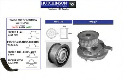 Водяной насос + комплект зубчатого ремня HUTCHINSON купить