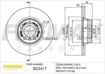 Тормозной диск Premium Black Carbon + FREMAX купить