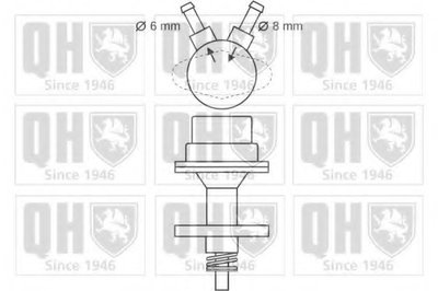 Топливный насос QUINTON HAZELL купить