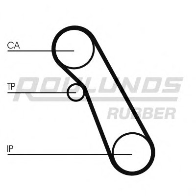 Ремень ГРМ RO-DRIVE ROULUNDS RUBBER купить