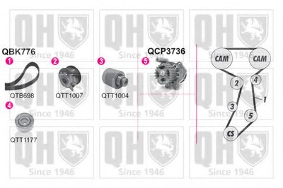 Водяной насос + комплект зубчатого ремня QUINTON HAZELL купить