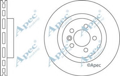 Тормозной диск Brake Fit APEC braking купить