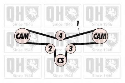 Комплект ремня ГРМ QUINTON HAZELL купить