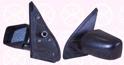 Наружное зеркало KLOKKERHOLM купить