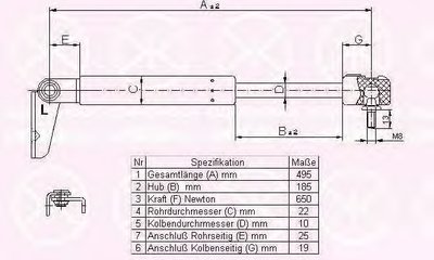 Газовая пружина, крышка багажник KLOKKERHOLM купить