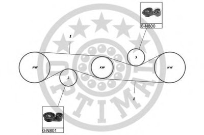 Комплект ремня ГРМ OPTIMAL купить