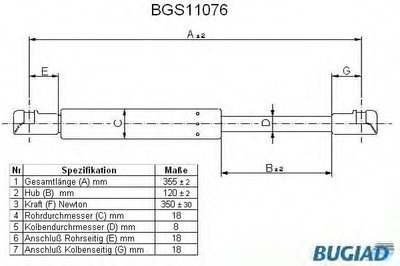 Газовая пружина, капот BUGIAD купить