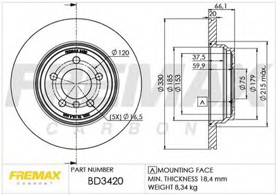 Тормозной диск Premium Black Carbon + FREMAX купить