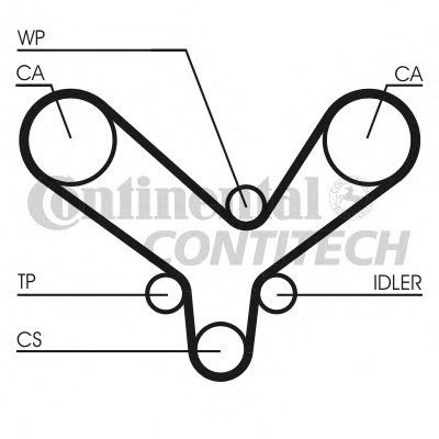 Комплект ГРМ Audi 80/100/A6 2.6/2.8 90-00 (25x239z)