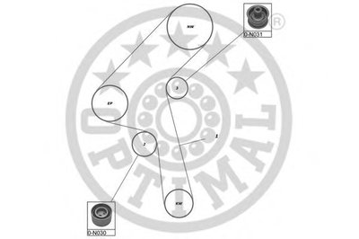 Комплект ремня ГРМ OPTIMAL купить